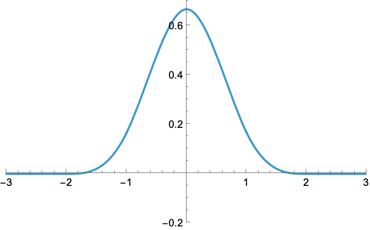 ../_images/interpolatefig01.png