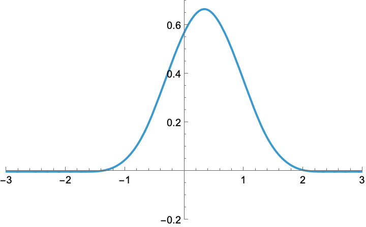 ../_images/interpolatefig02.png