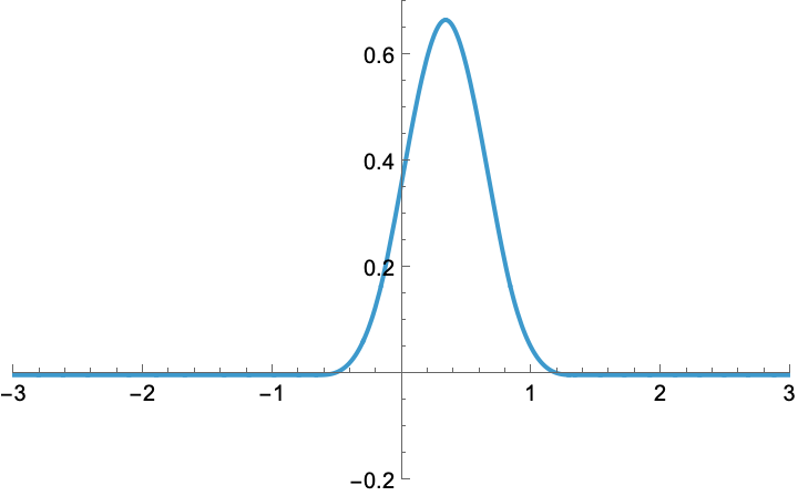 ../_images/interpolatefig03.png