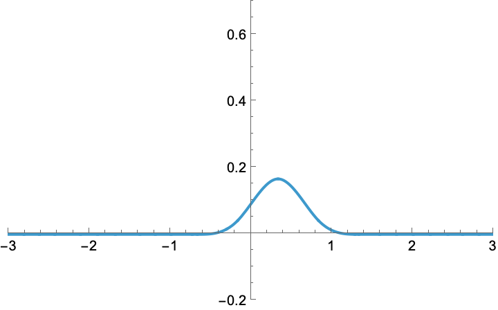 ../_images/interpolatefig04.png