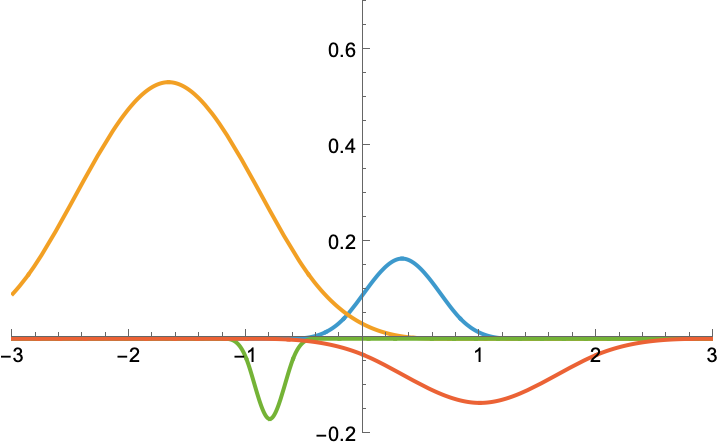 ../_images/interpolatefig05.png