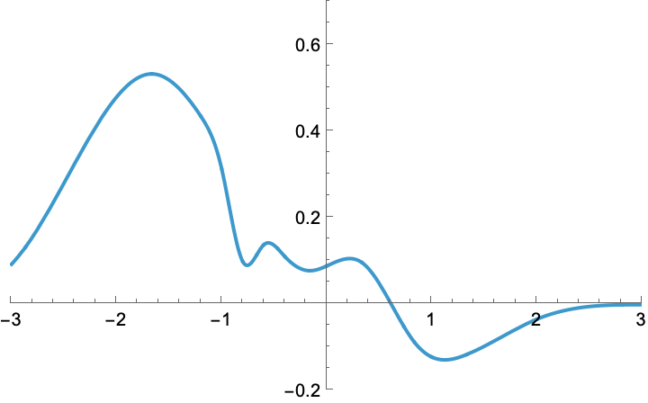../_images/interpolatefig06.png