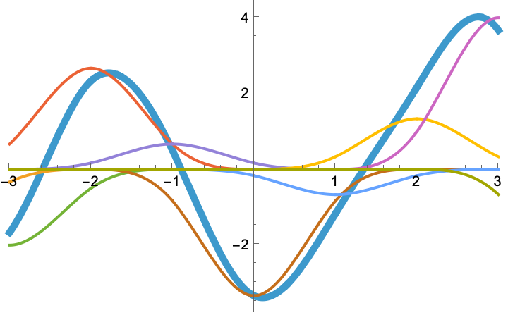 ../_images/interpolatefig07.png