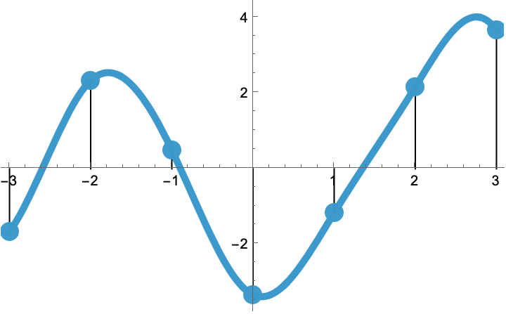 ../_images/interpolatefig08.png