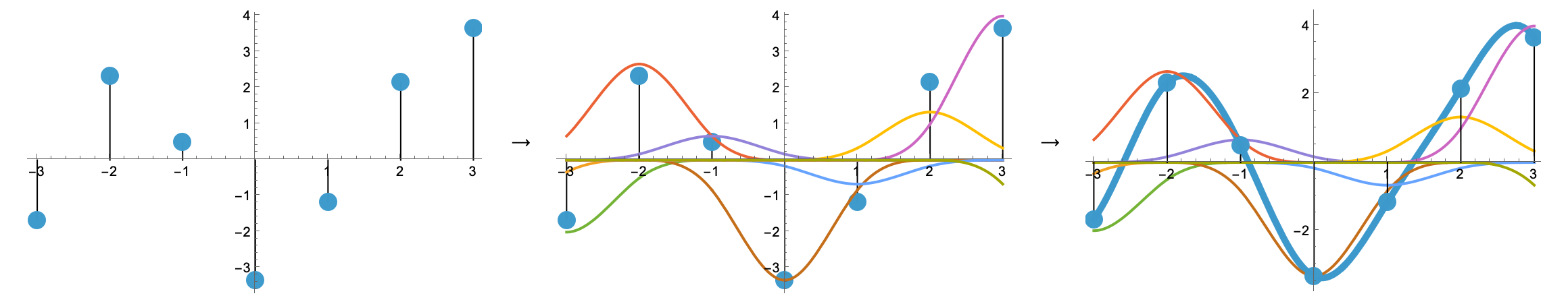 ../_images/interpolatefig09.png