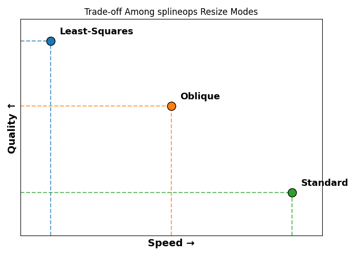 ../_images/resizefig01.png