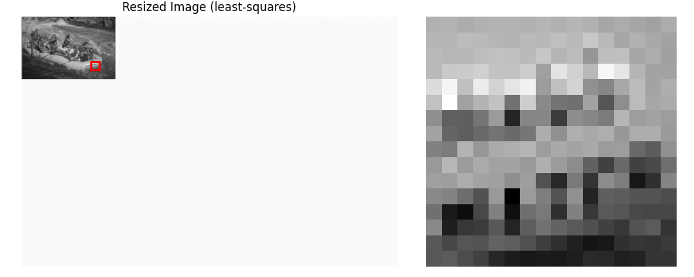 Resized Image (least-squares)