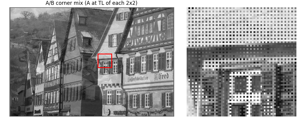 A/B corner mix (A at TL of each 2x2)