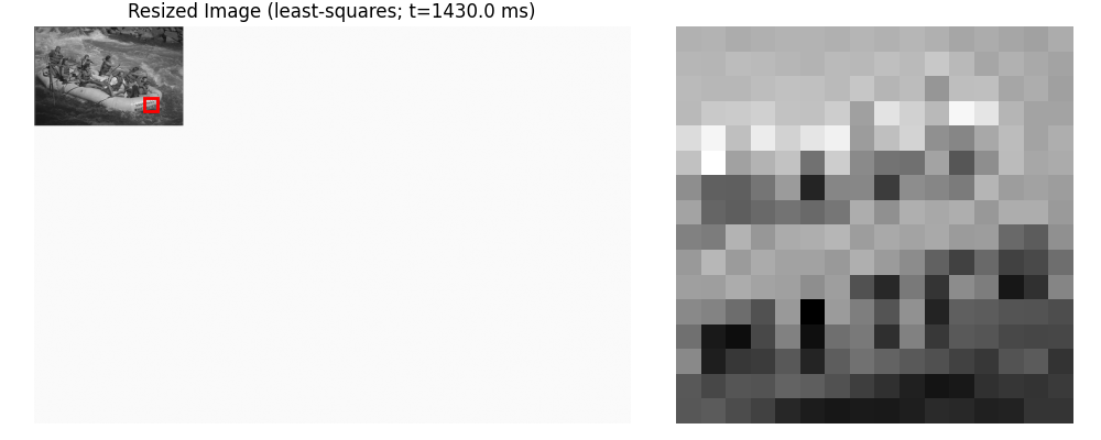 Resized Image (least-squares; t=1430.0 ms)