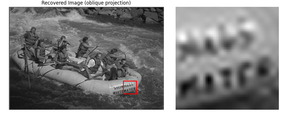 Recovered Image (oblique projection)