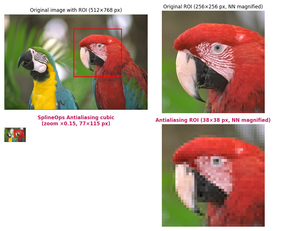 1D spline resampling